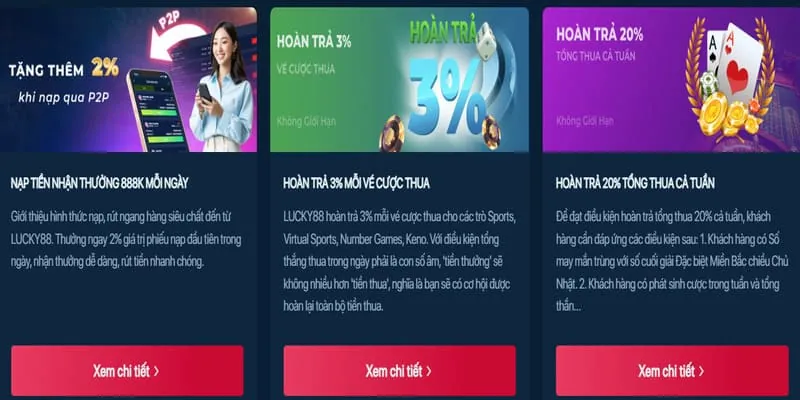 Hướng dẫn các bước tham gia chương trình VIP win58 win